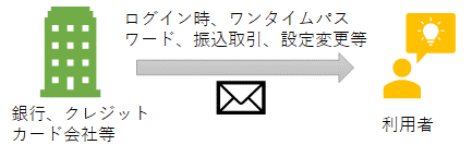 banking_02.png